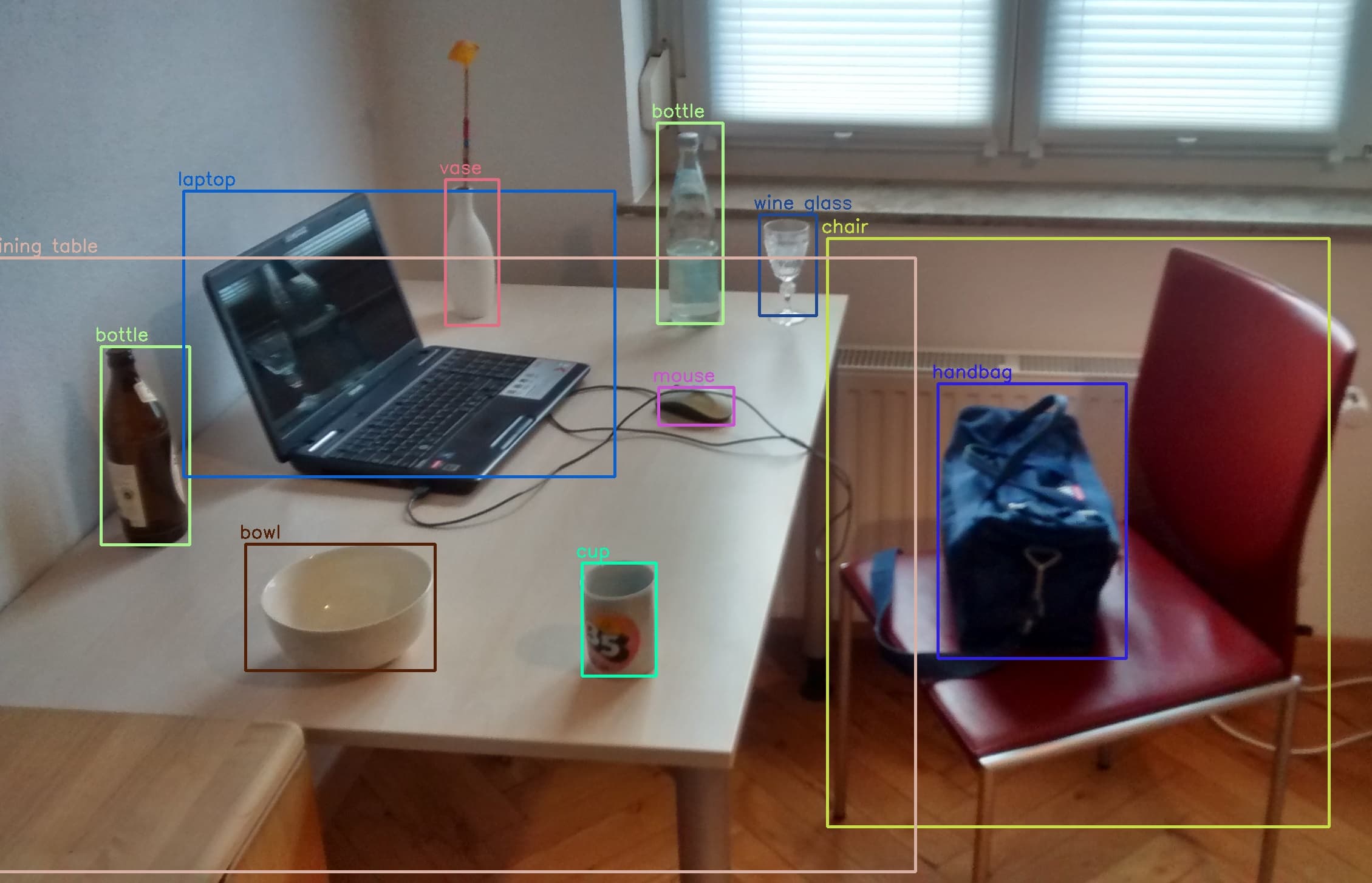 Pose estimation example