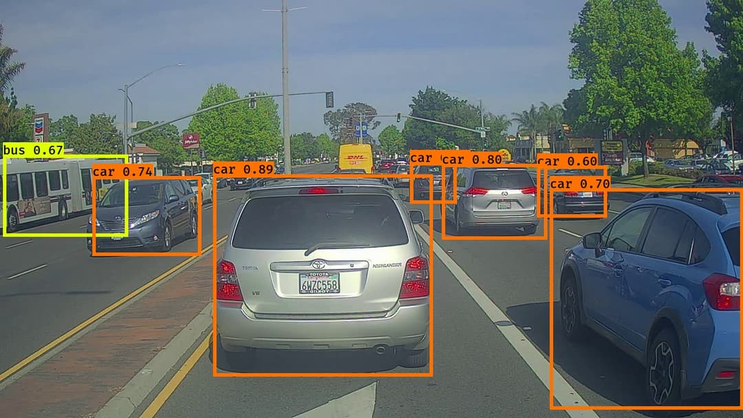 Revolutionizing the automotive industry: The Power of Computer Vision | Pipeless image